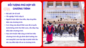 Du học nghề Đài Loan